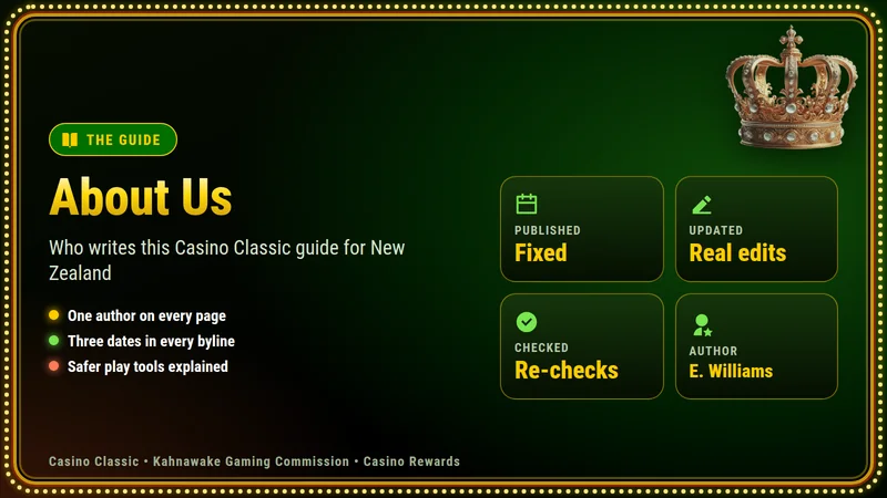 Who writes the Casino Classic NZ guide and what the byline dates mean