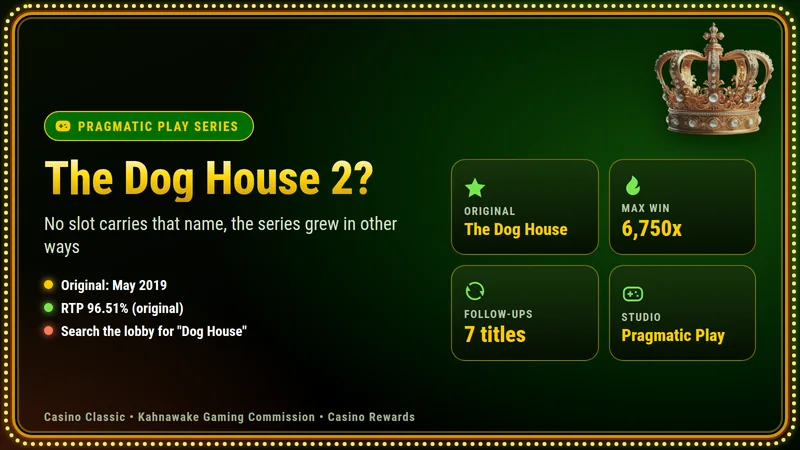 The Dog House series at a glance: no official sequel named The Dog House 2